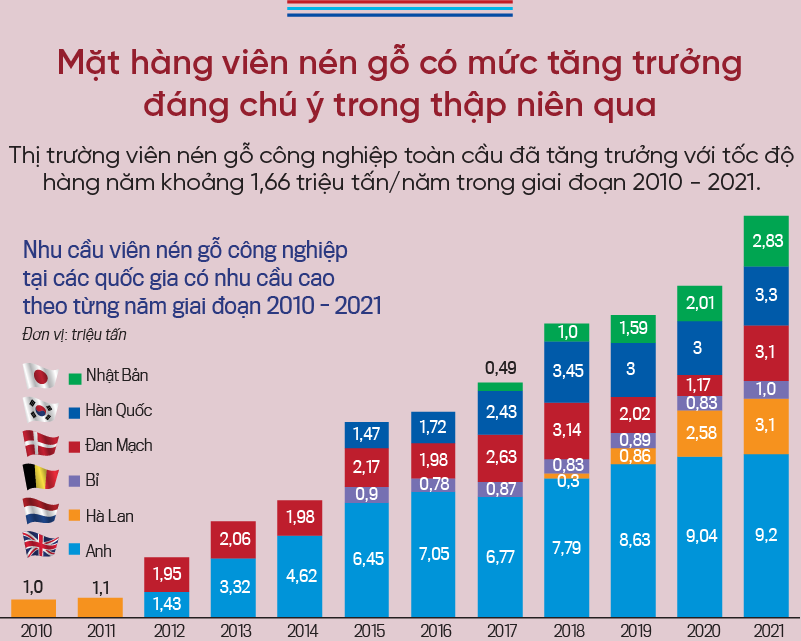 6PG88VN