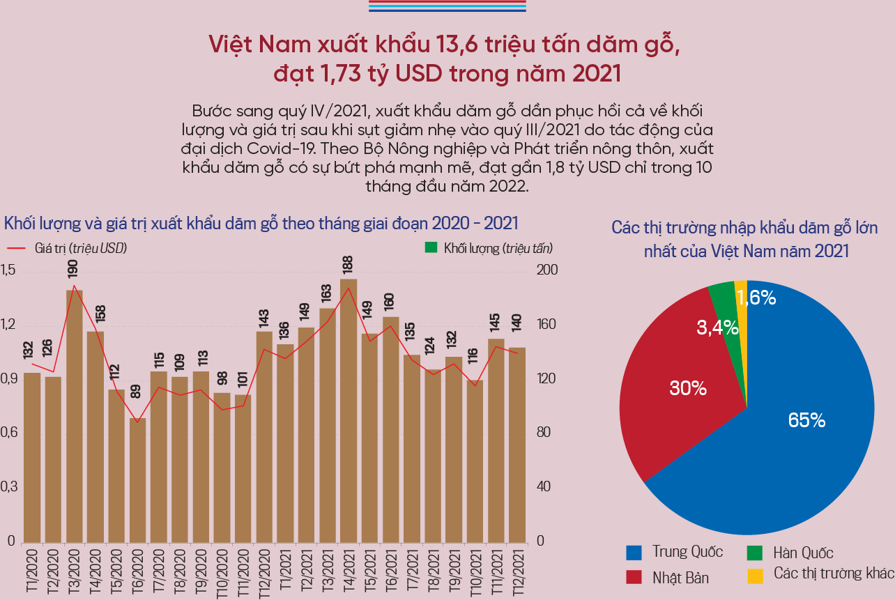 6PG88VN