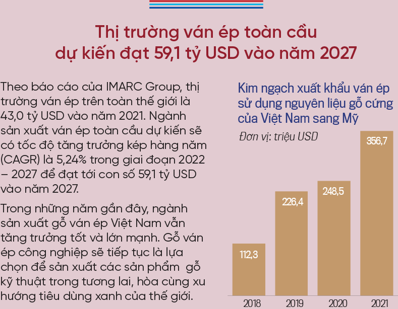6PG88VN
