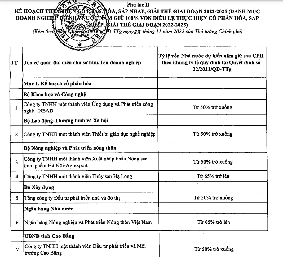 6PG88VN