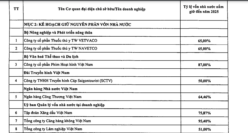 6PG88VN
