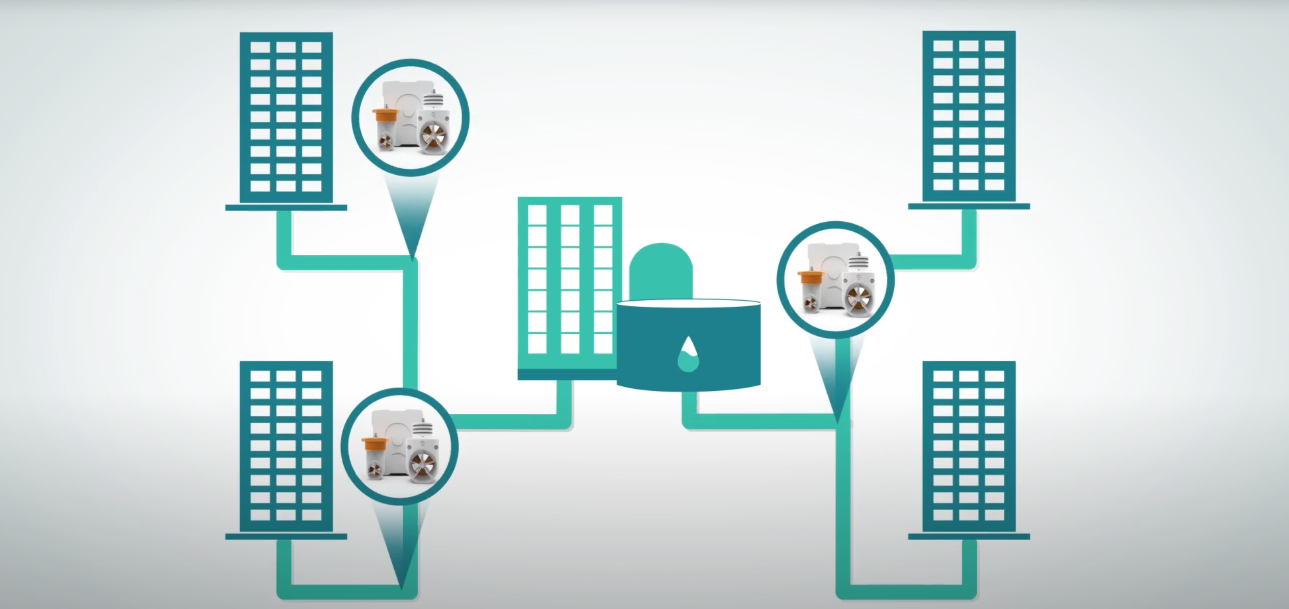 Công nghệ nuôi trồng thủy sản mới Aqua–IoT, (Ảnh: Internet) 