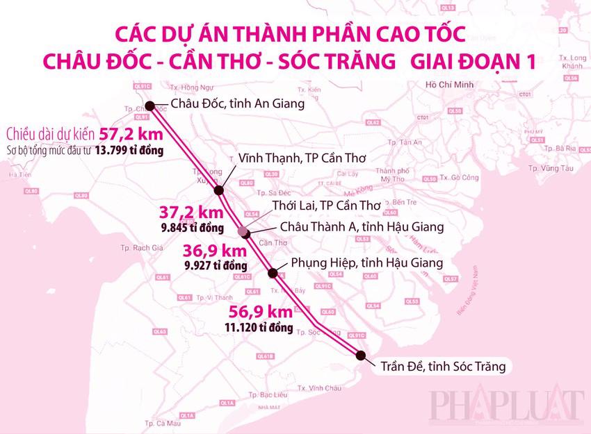 Sơ đồ hướng tuyến các Link Trang Chủ PG88.Com Mới #2026 thành phần đi qua các địa phương An Giang, Cần Thơ, Hậu Giang và Sóc Trăng.