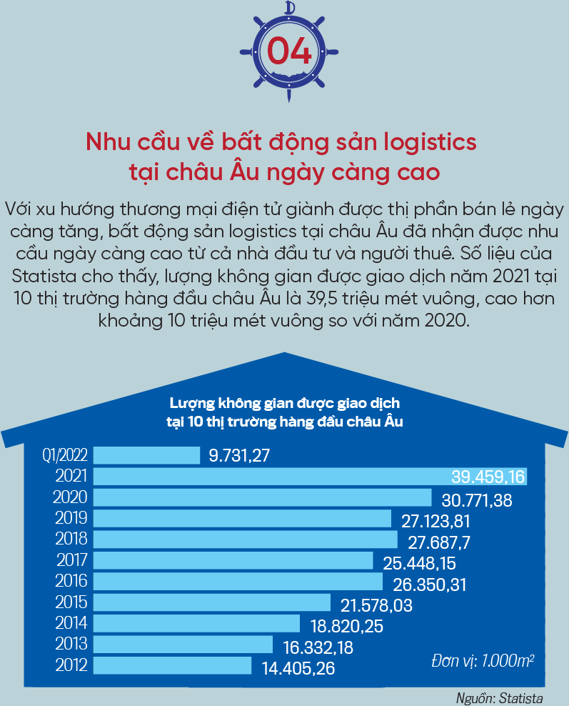 6PG88VN