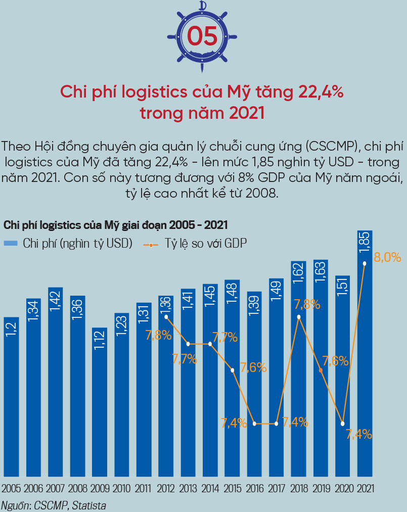 6PG88VN