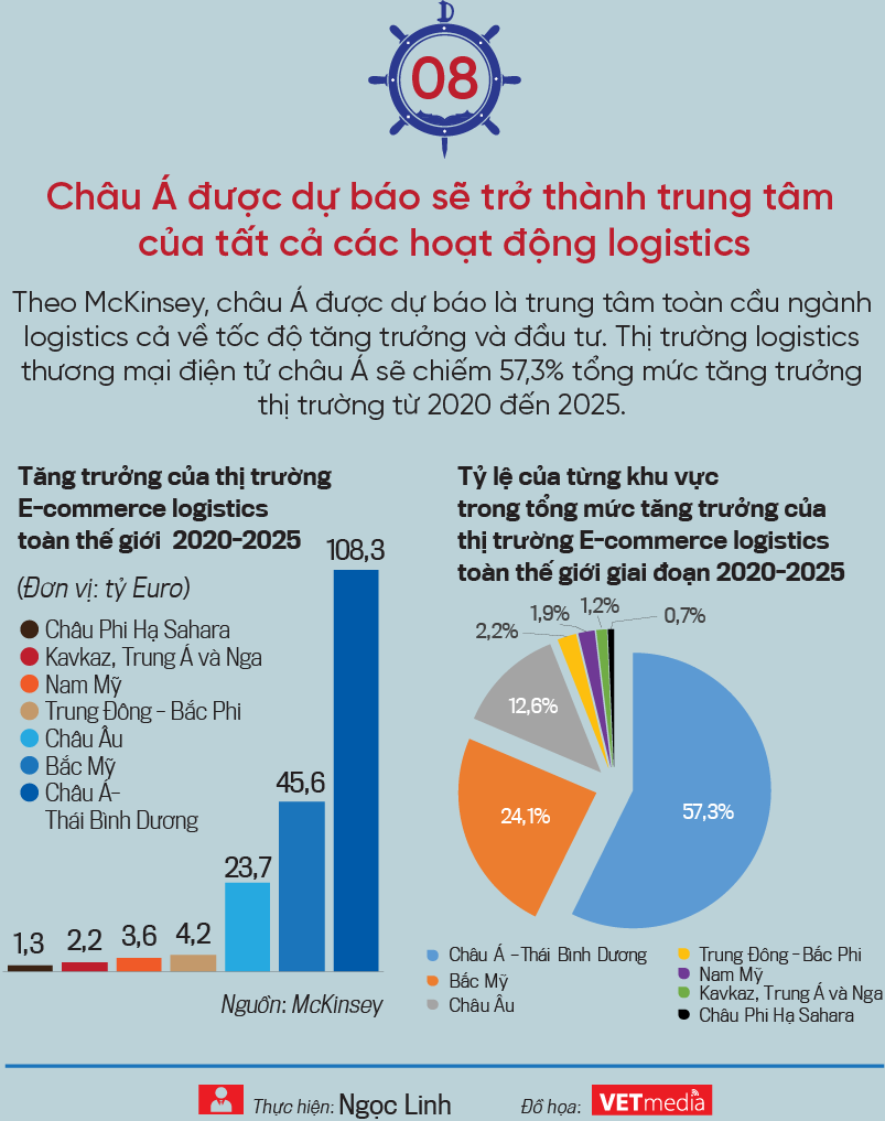 6PG88VN