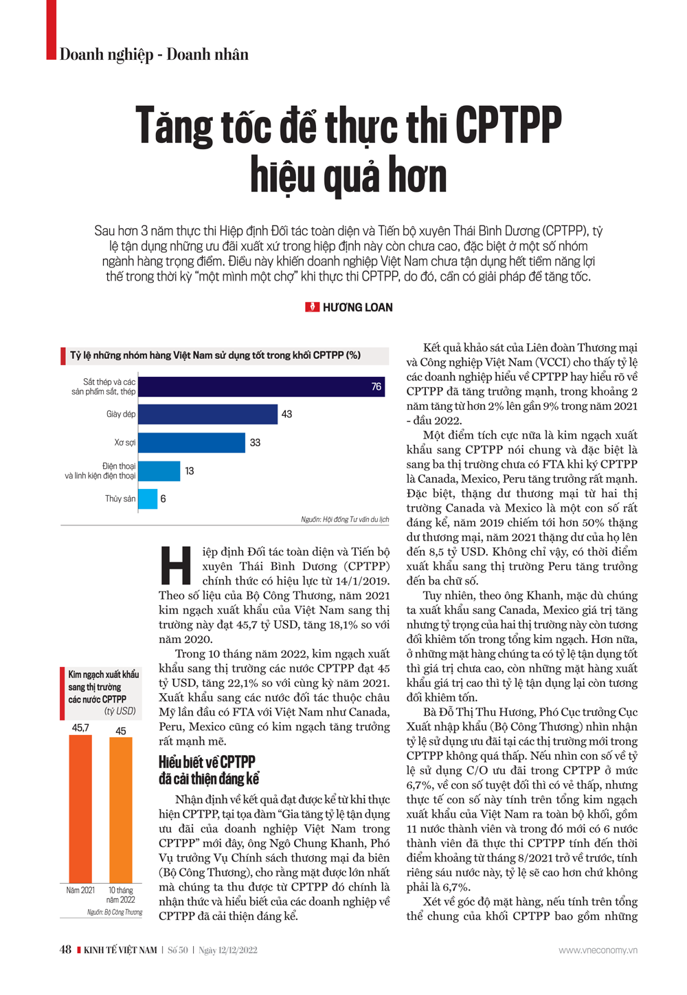6PG88VN