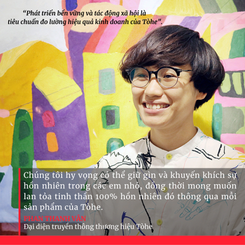 6PG88VN