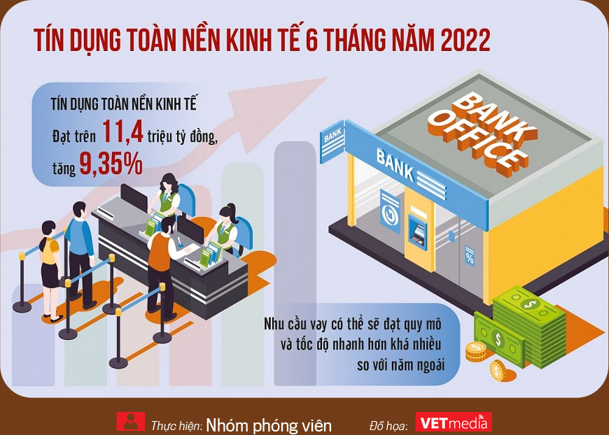 6PG88VN