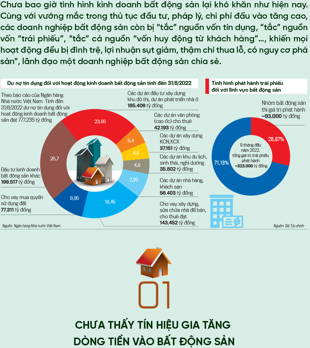 6PG88VN