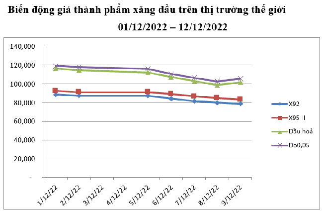 6PG88VN