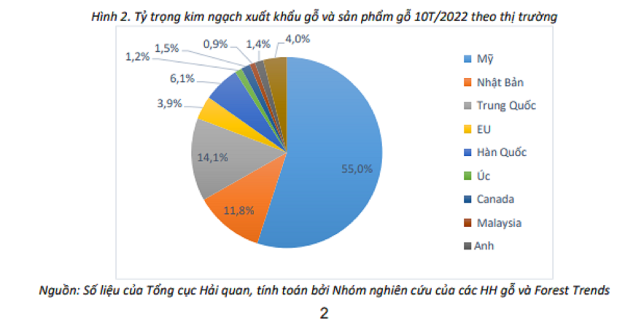 6PG88VN