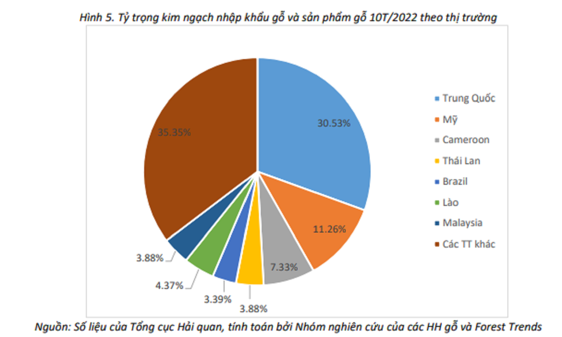 6PG88VN
