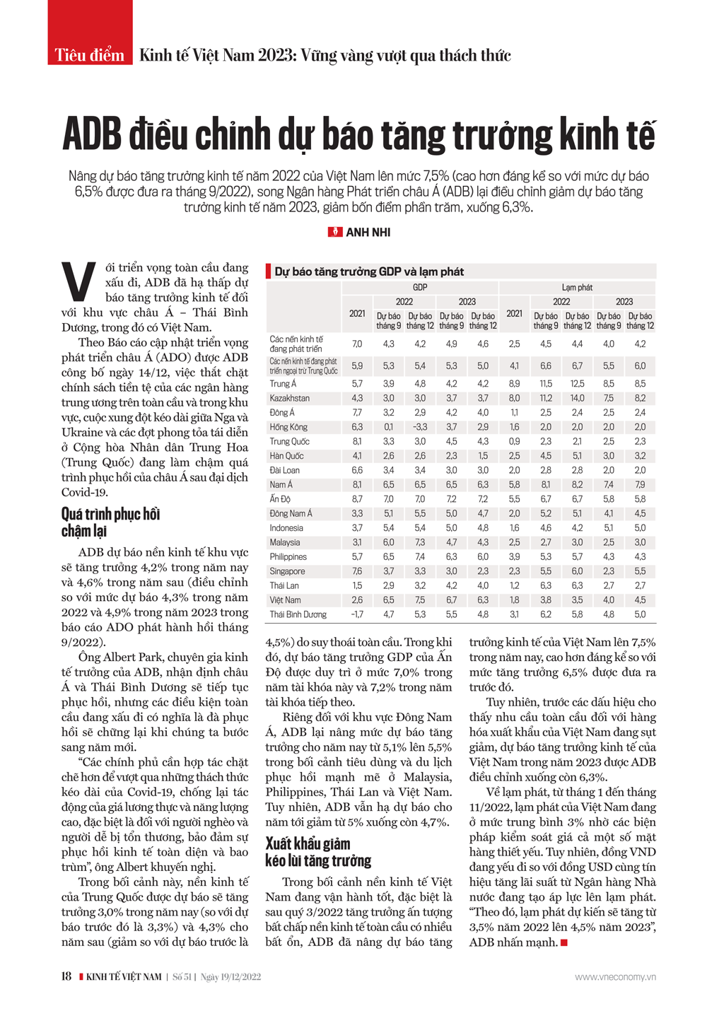 6PG88VN