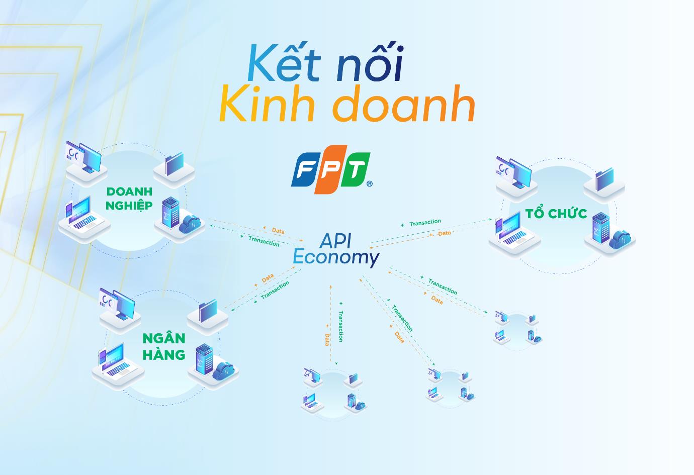 Hệ sinh th&aacute;i giải ph&aacute;p của FPT IS gi&uacute;p kết nối to&agrave;n diện v&agrave; giải quyết nhiều b&agrave;i to&aacute;n trọng yếu đa lĩnh vực.