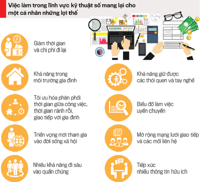 6PG88VN