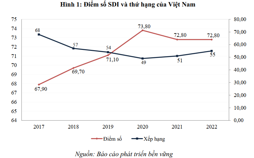 6PG88VN