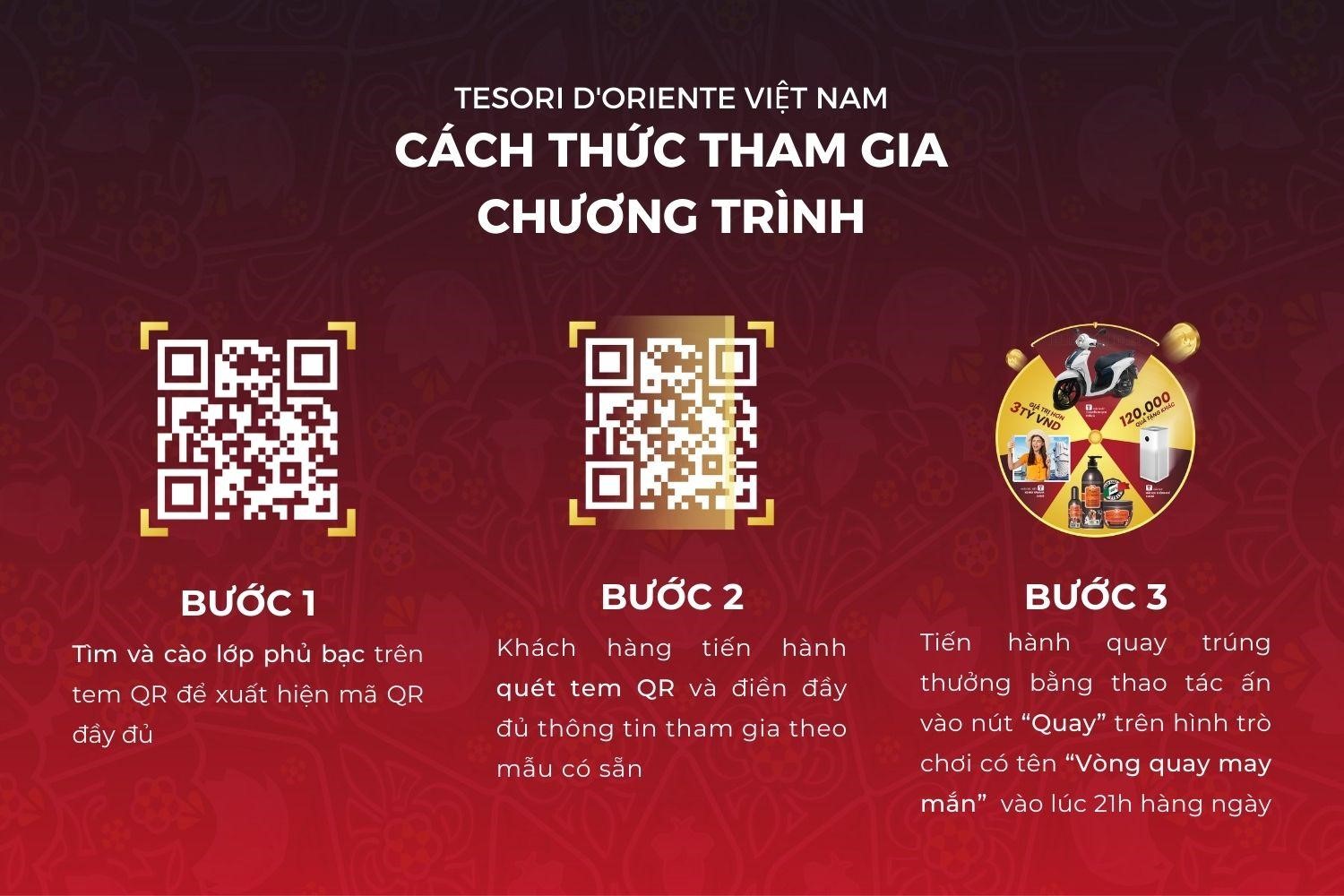 6PG88VN