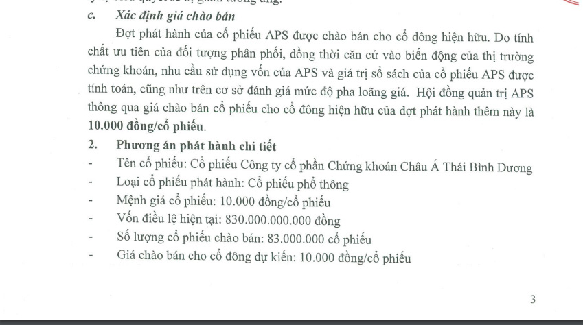 6PG88VN