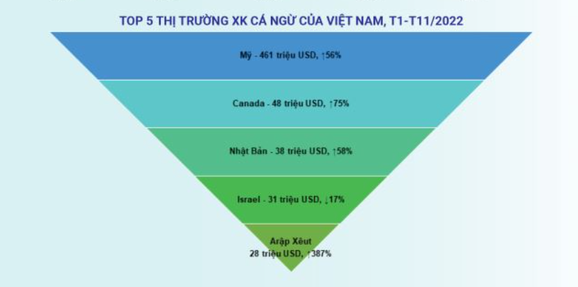 6PG88VN