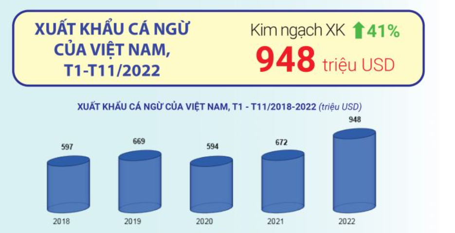 6PG88VN