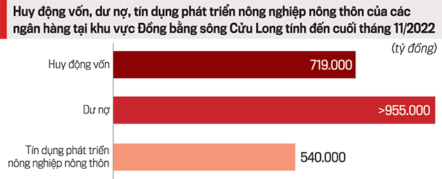 6PG88VN