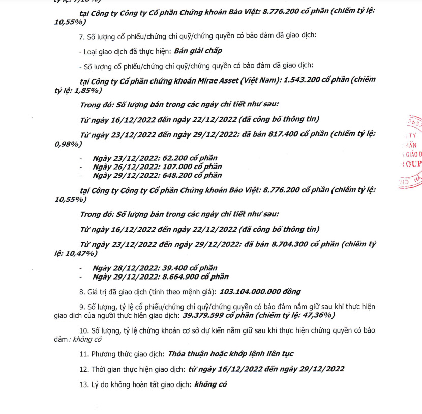 6PG88VN