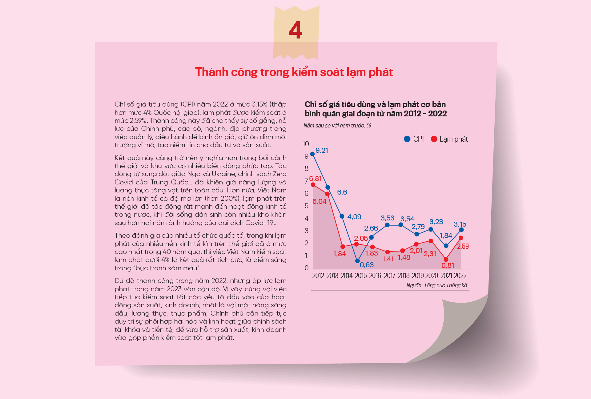 6PG88VN