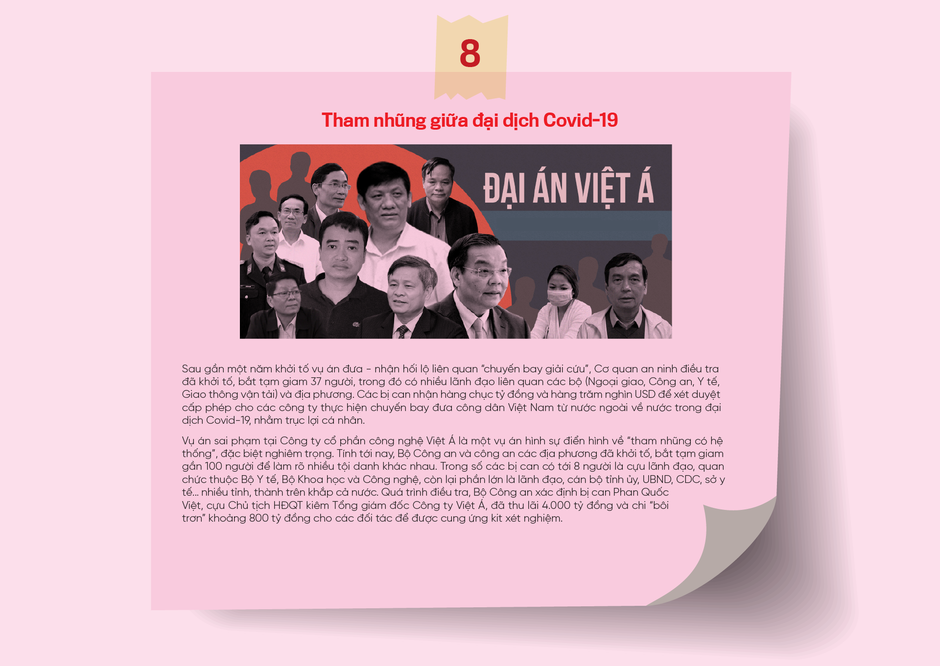 6PG88VN