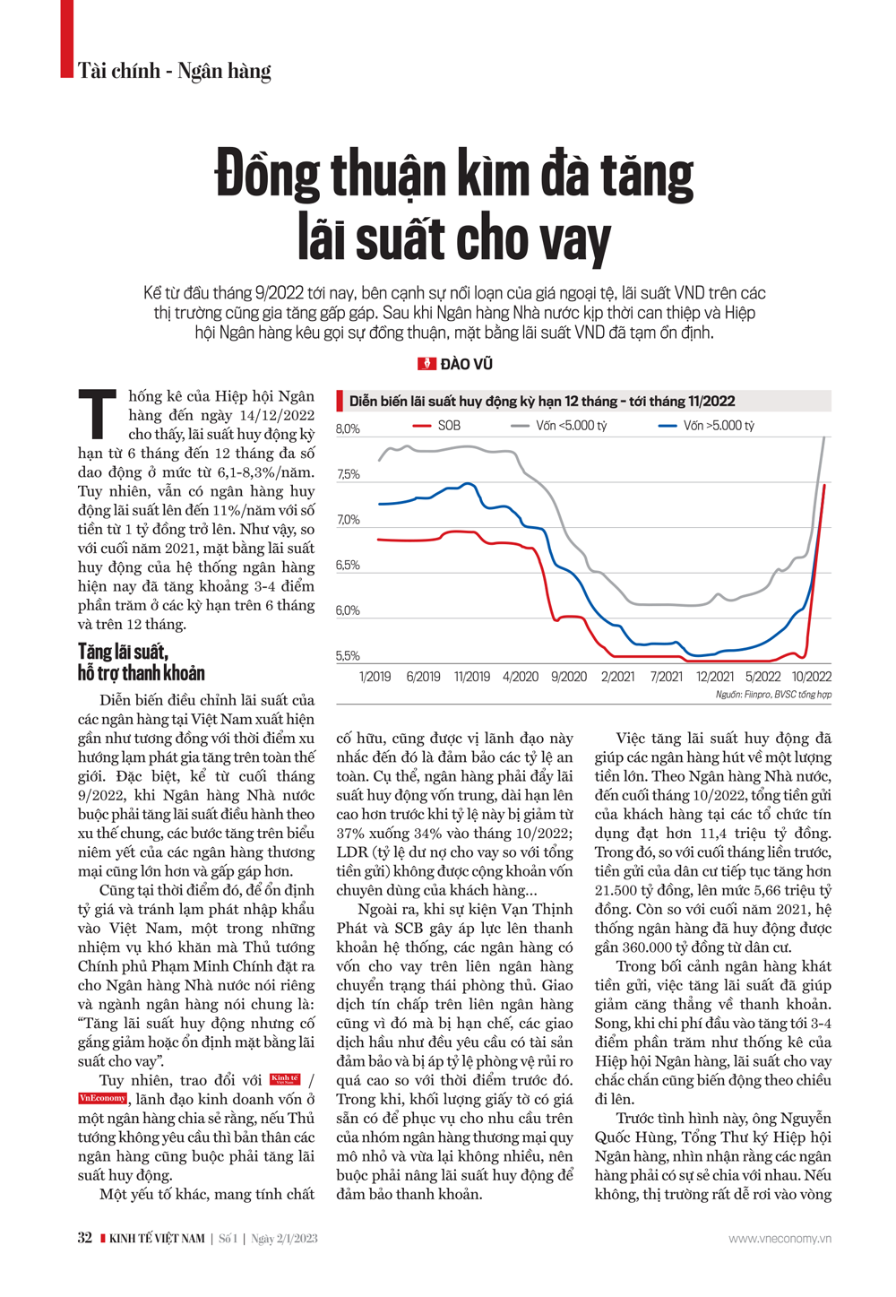 6PG88VN