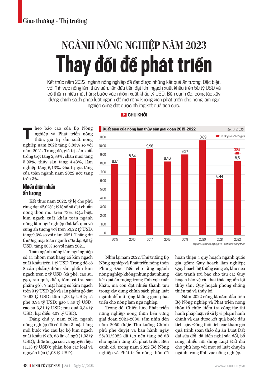 6PG88VN