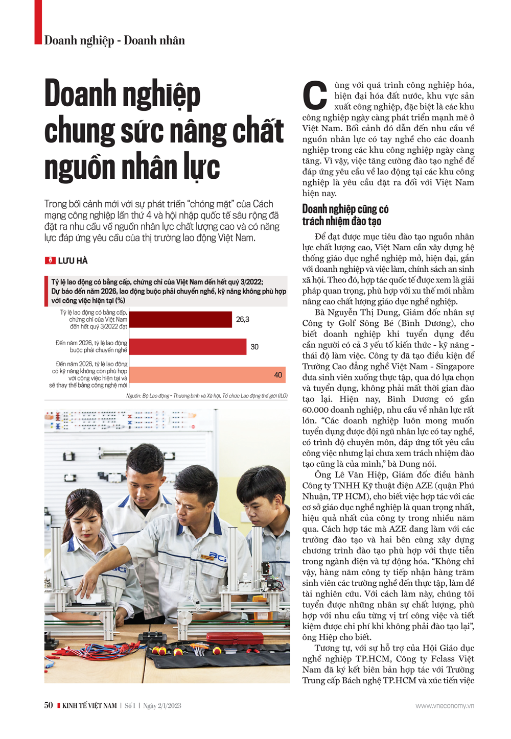 6PG88VN