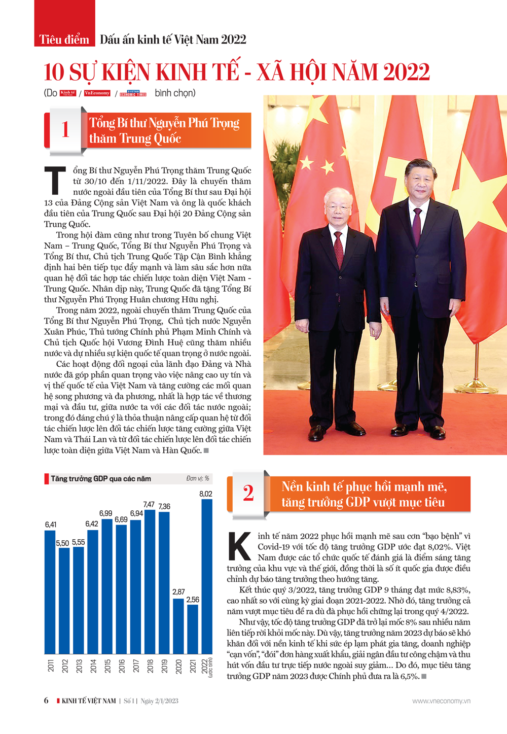6PG88VN