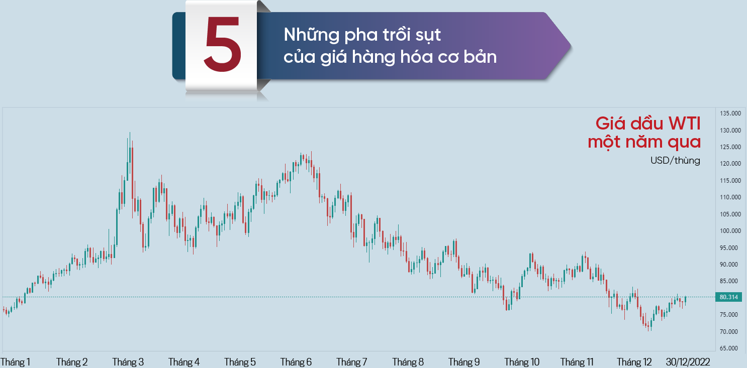 6PG88VN