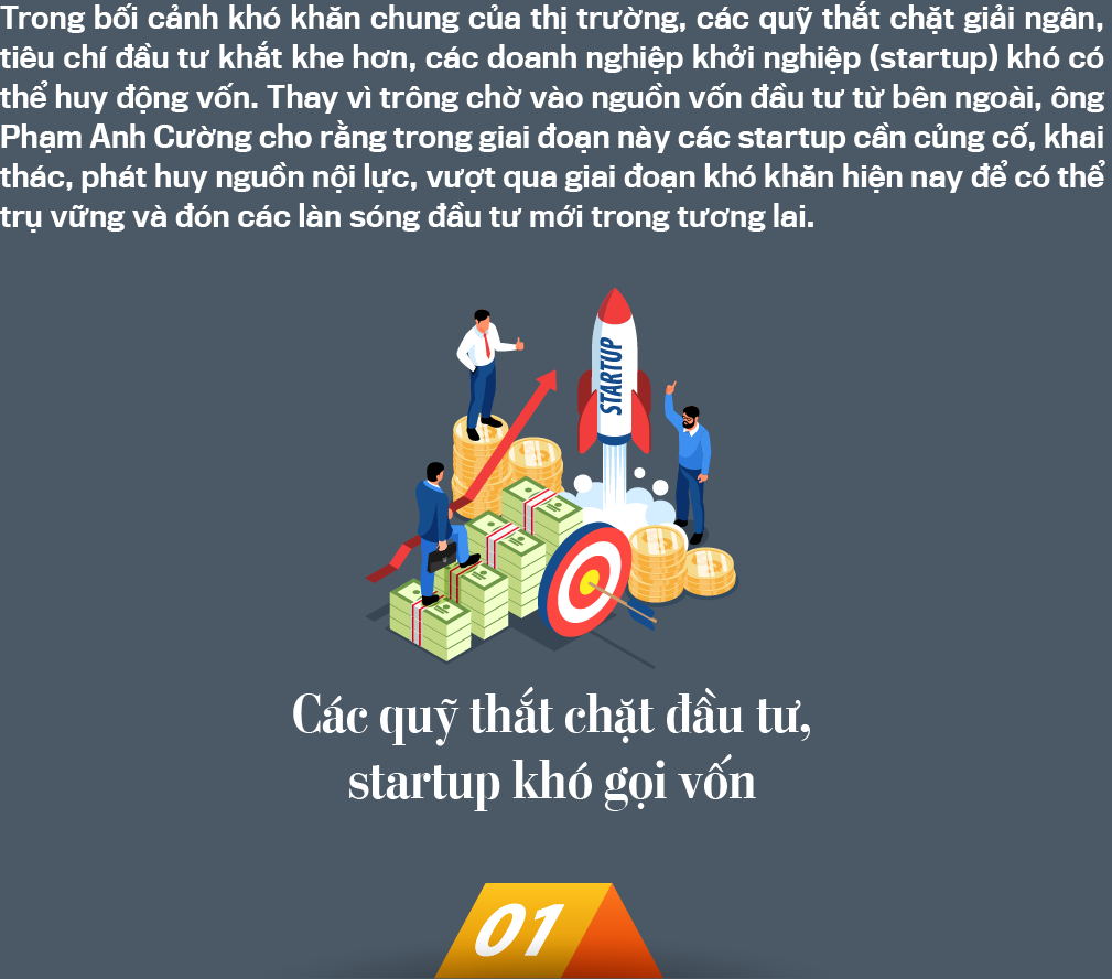6PG88VN