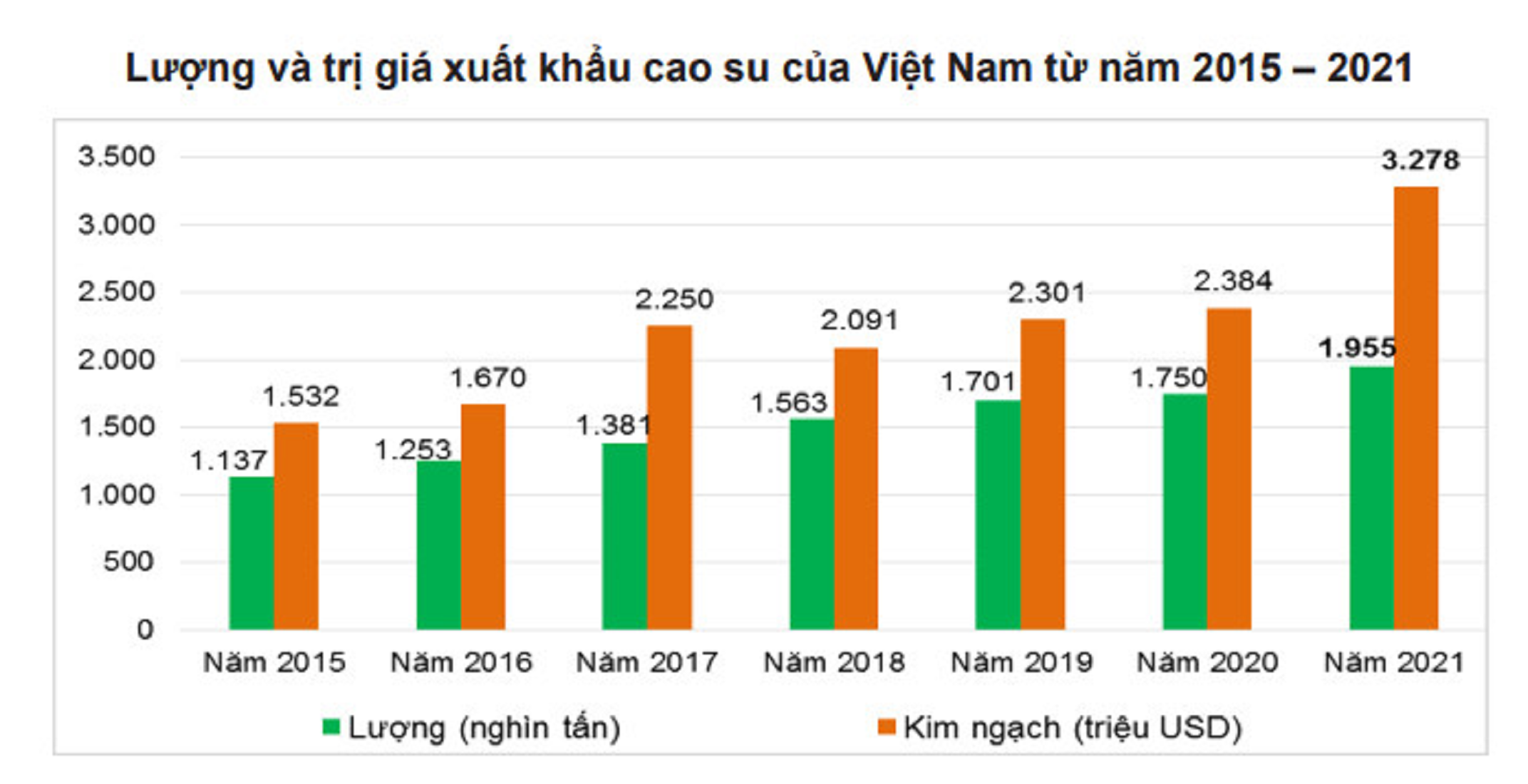 6PG88VN