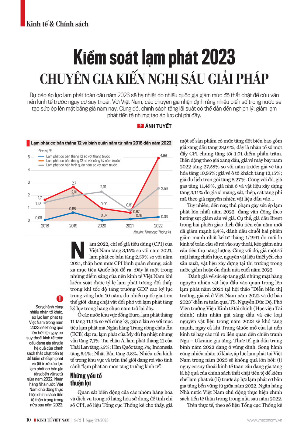 6PG88VN