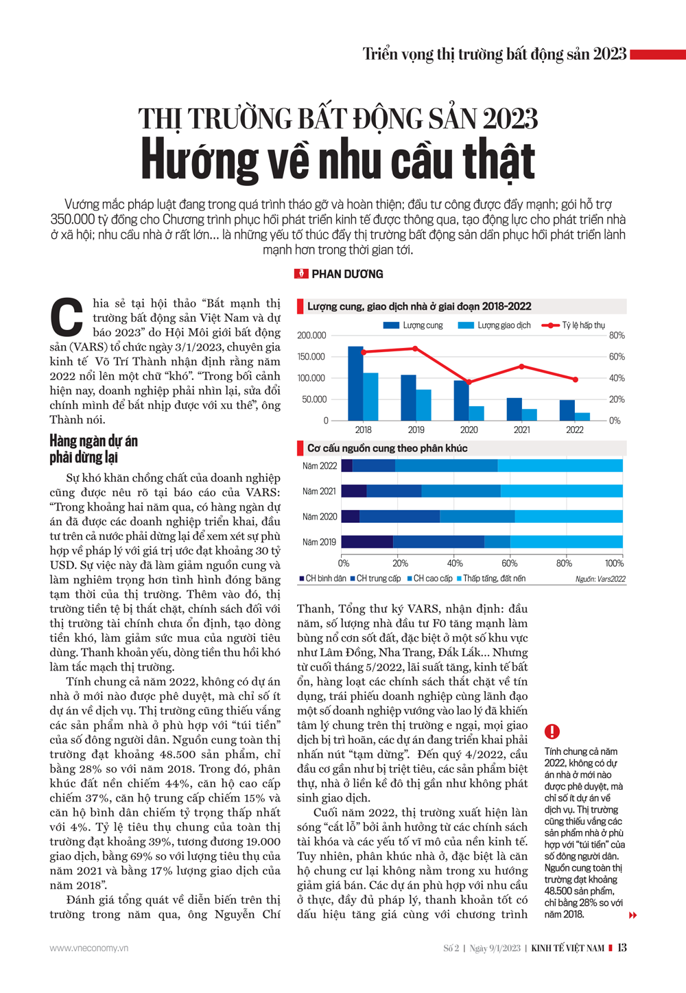 6PG88VN