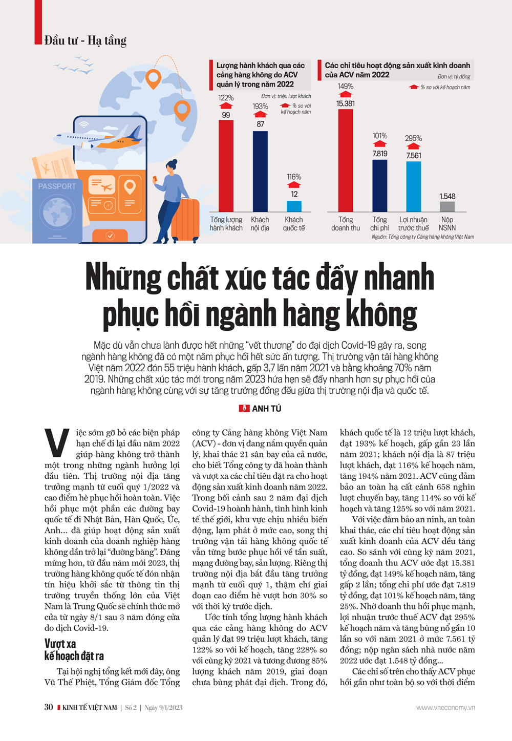 6PG88VN