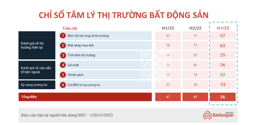 6PG88VN
