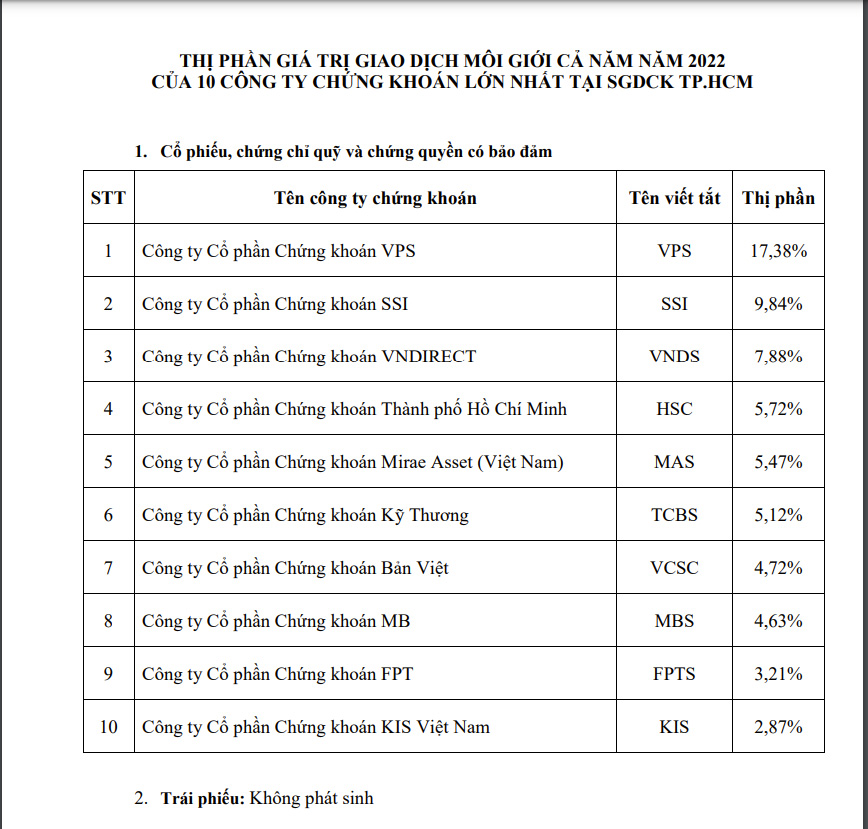 6PG88VN