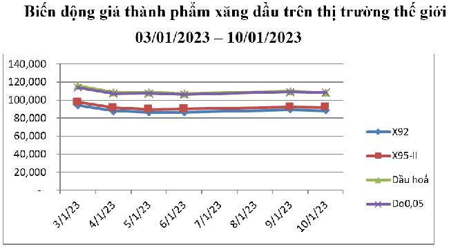 6PG88VN