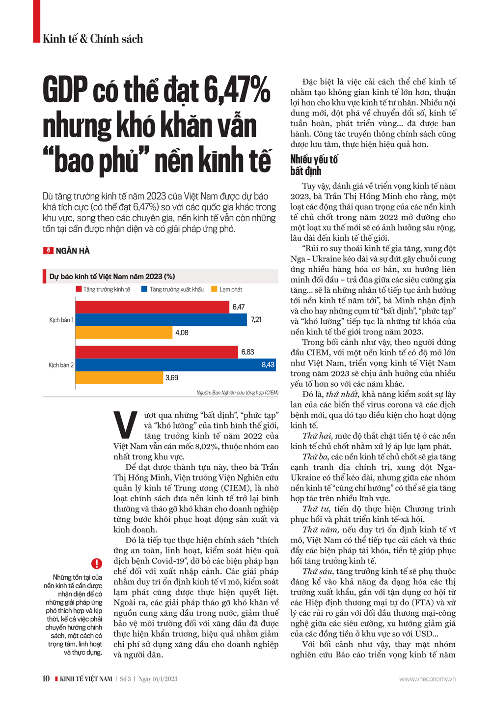 6PG88VN