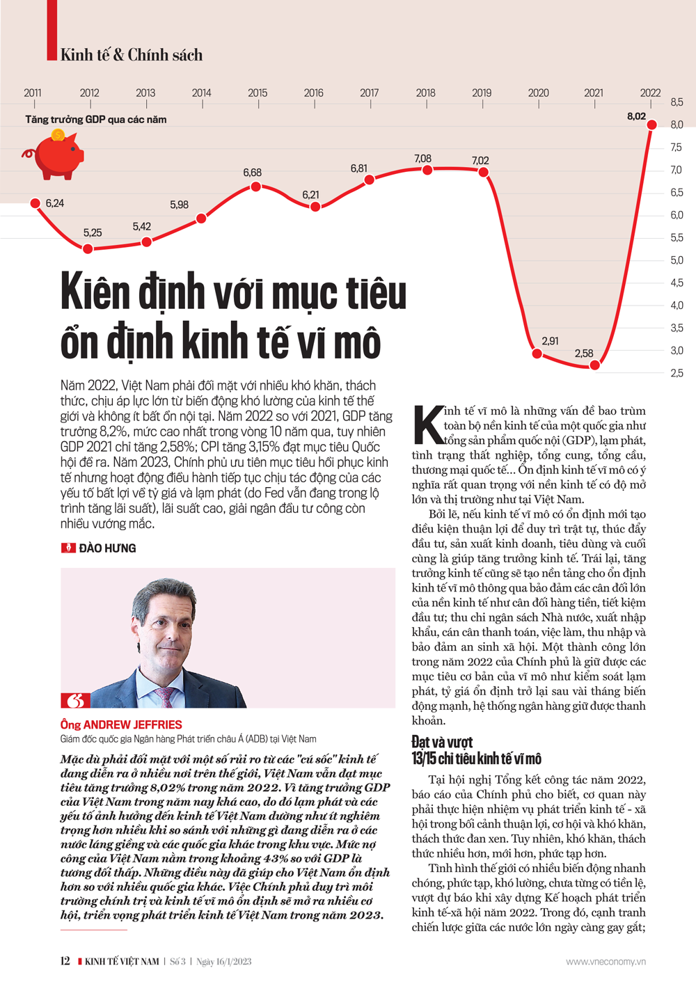 6PG88VN