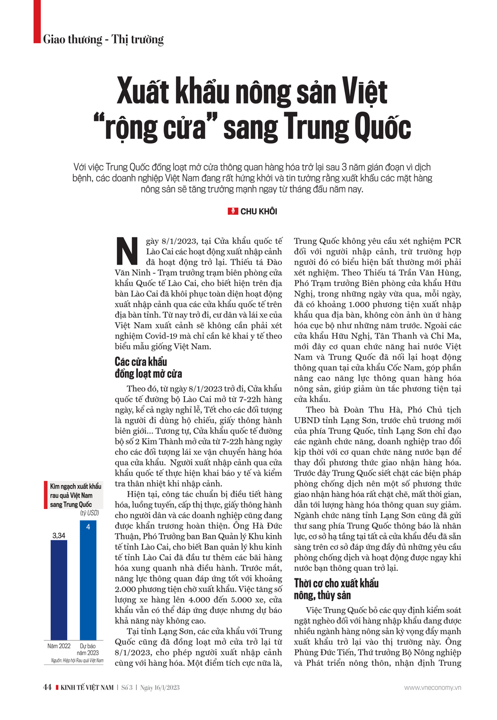 6PG88VN