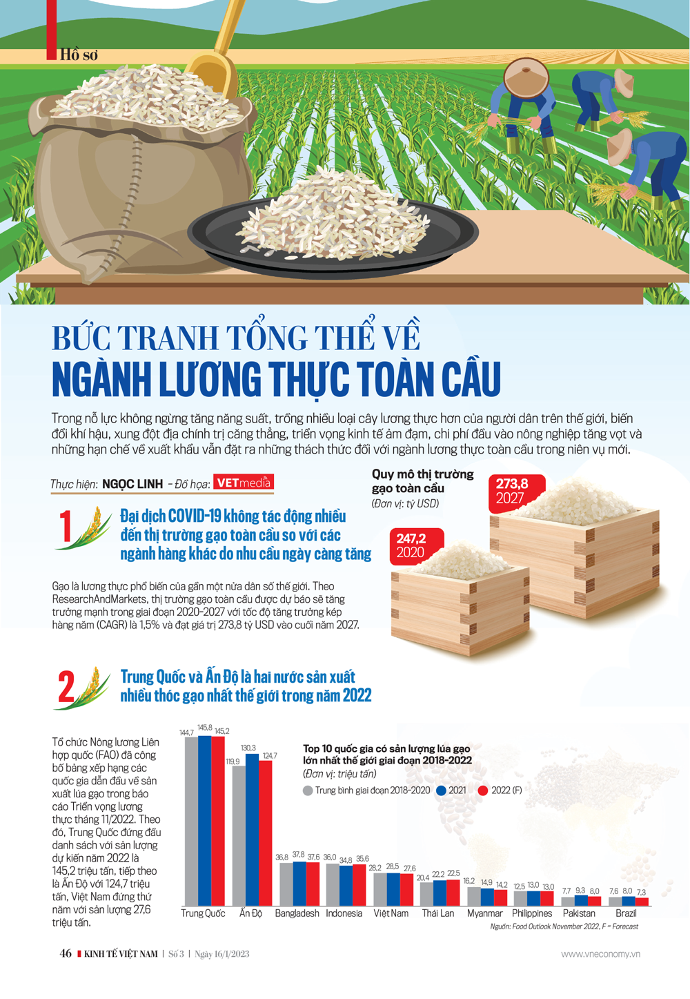 6PG88VN