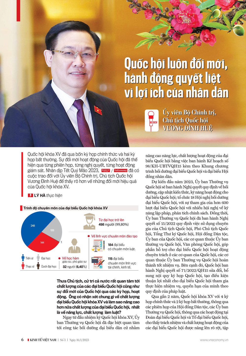 6PG88VN