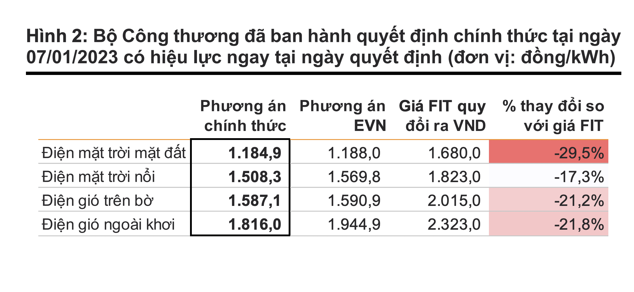 6PG88VN