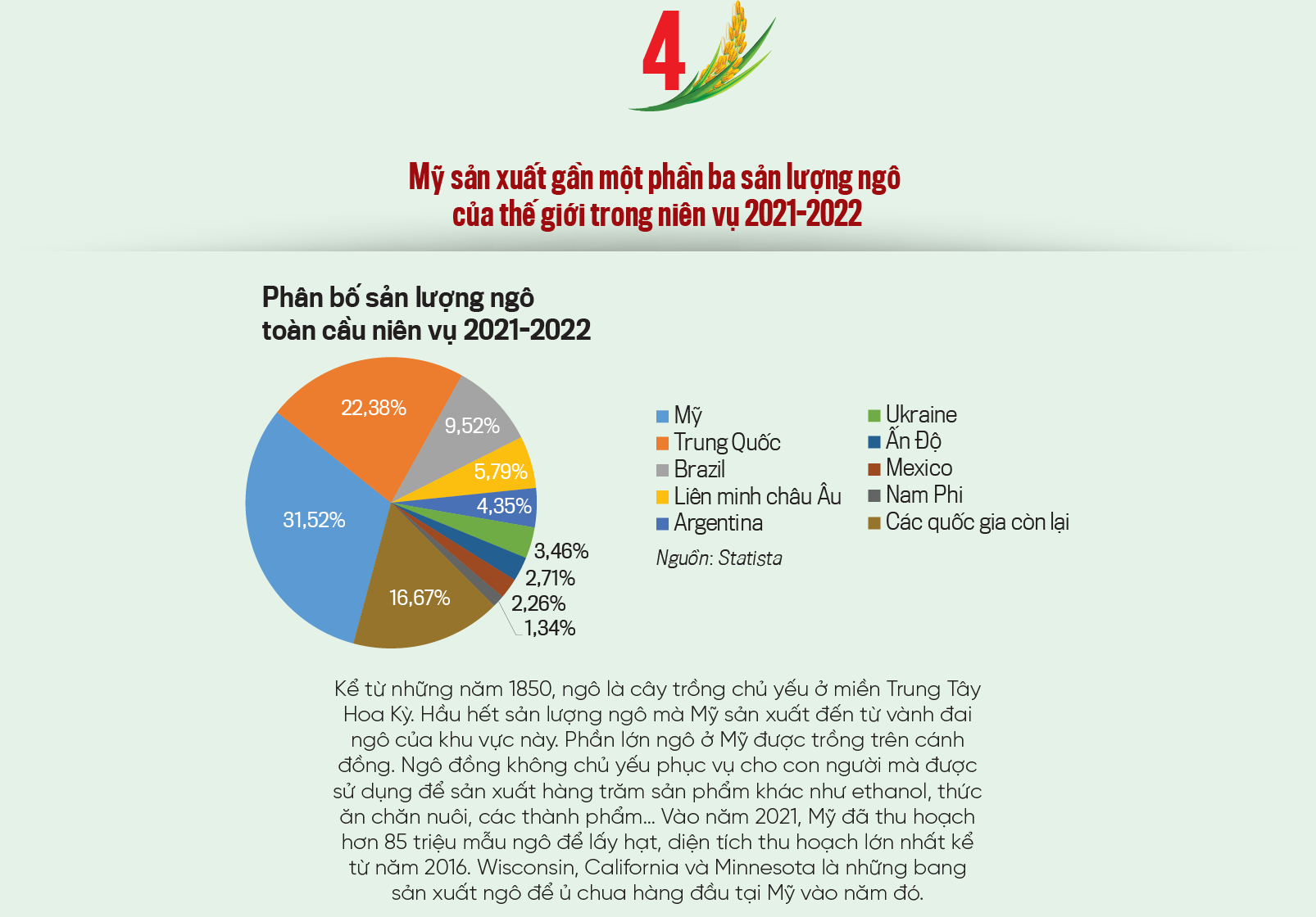 6PG88VN