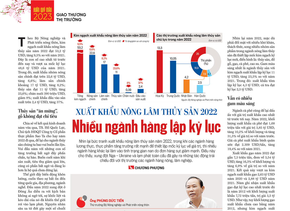 6PG88VN